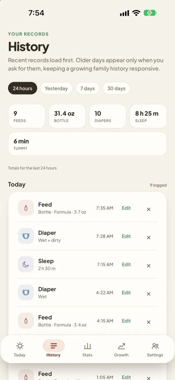 Masiya screen: History, last 24 hours