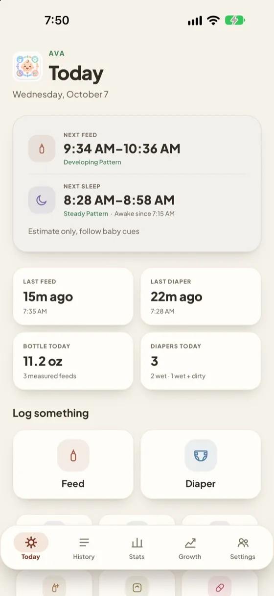 Masiya screen: Estimates and summaries